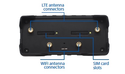 Teltonika RUT950 Modem Antenna Connectors