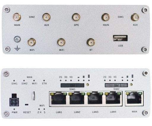 Teltonika RUTX12 Modem Antenna Connectors